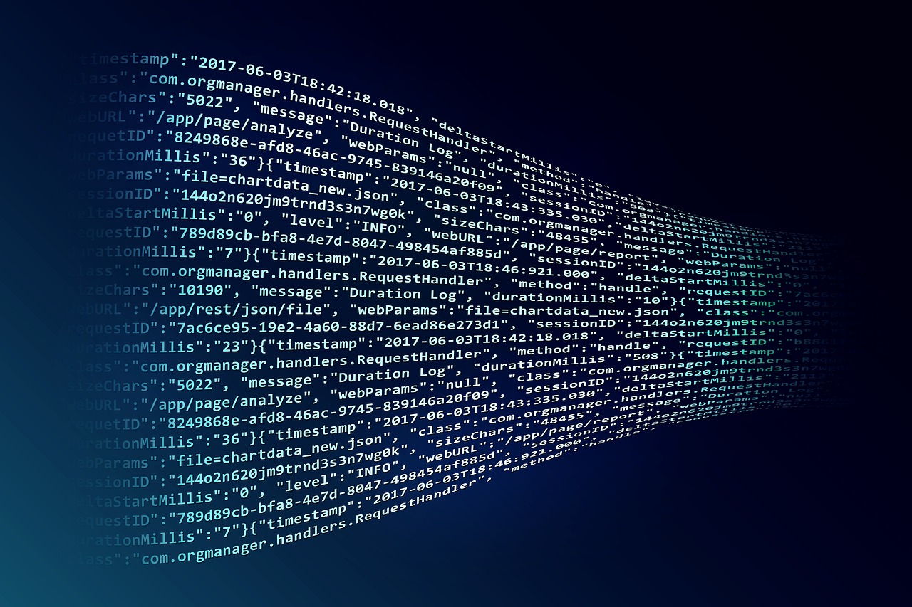 Minifying Code